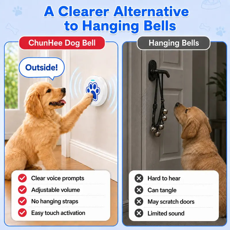 Chunhee Dog Potty Training Doorbell Kit - Chew-Proof, 36 Custom Sounds, 0-115Db Adjustable Volume, Touch Button, Potty Alert, Indoor & Outdoor Pet Supplies That Reduces Accidents